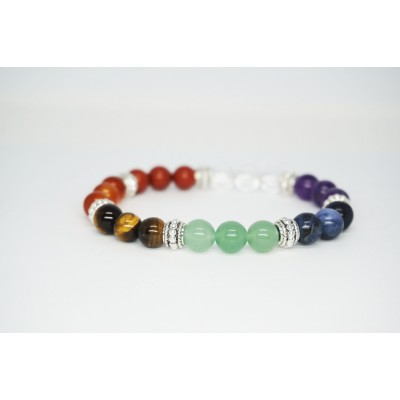 Bracelet 7 Chakra